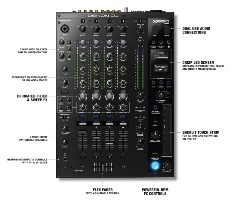 Denon X1850 DJ Mixer